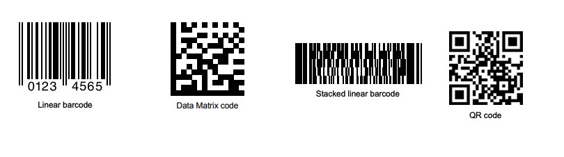 1types of 2D barcodes